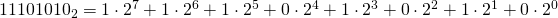 11101010_{2}=1\cdot 2^{7}+1\cdot 2^{6}+1\cdot 2^{5}+0\cdot 2^{4}+1\cdot 2^{3}+0\cdot 2^{2}+1\cdot 2^{1}+0\cdot 2^{0}