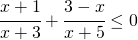 \cfrac{x+1}{x+3}+\cfrac{3-x}{x+5}\leq 0