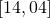 \left [ 14,04 \right ]