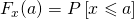 F_{x}(a)=P\left [ x\leqslant a \right ]