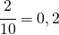 \cfrac{2}{10}=0,2