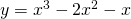 y=x^{3}-2x^{2}-x