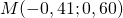 M(-0,41;0,60)