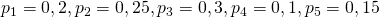 p_{1}=0,2,p_{2}=0,25,p_{3}=0,3,p_{4}=0,1,p_{5}=0,15