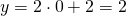 y = 2 \cdot 0 + 2=2