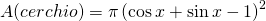 A(cerchio)=\pi \left ( \cos x+\sin x-1 \right )^{2}