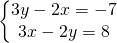 \left\{\begin{matrix} 3y-2x=-7\\ 3x-2y=8\end{matrix}\right.