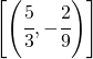 \left [ \left ( \cfrac{5}{3},-\cfrac{2}{9} \right ) \right ]