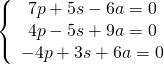 \left\{ \begin{array}{c} 7p+5s-6a=0 \\ 4p-5s+9a=0 \\ -4p +3s +6a= 0\end{array} \right.