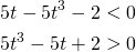 \begin{gather*} 5t-5t^3-2< 0 \\ 5t^3-5t+2> 0 \\ \end{gather*}