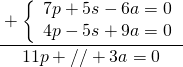 \cfrac{+\left\{ \begin{array}{c} 7p+5s-6a=0 \\ 4p-5s+9a=0 \end{array} \right.}{11p+//+3a=0}
