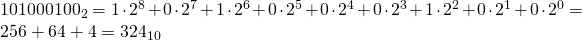 101000100_{2}=1\cdot 2^{8}+0\cdot 2^{7}+1\cdot 2^{6}+0\cdot 2^{5}+0\cdot 2^{4}+0\cdot 2^{3}+1\cdot 2^{2}+0\cdot 2^{1}+0\cdot 2^{0}=256+64+4=324_{10}