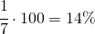 \cfrac{1}{7}\cdot 100=14\%