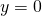 \latex y=0