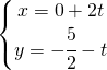 \left\{\begin{matrix} x=0+2t\\ y=-\cfrac{5}{2} -t \end{matrix}\right.